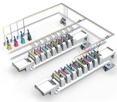 Technotrans Systems for Printing Machines