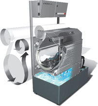 Hydroflow